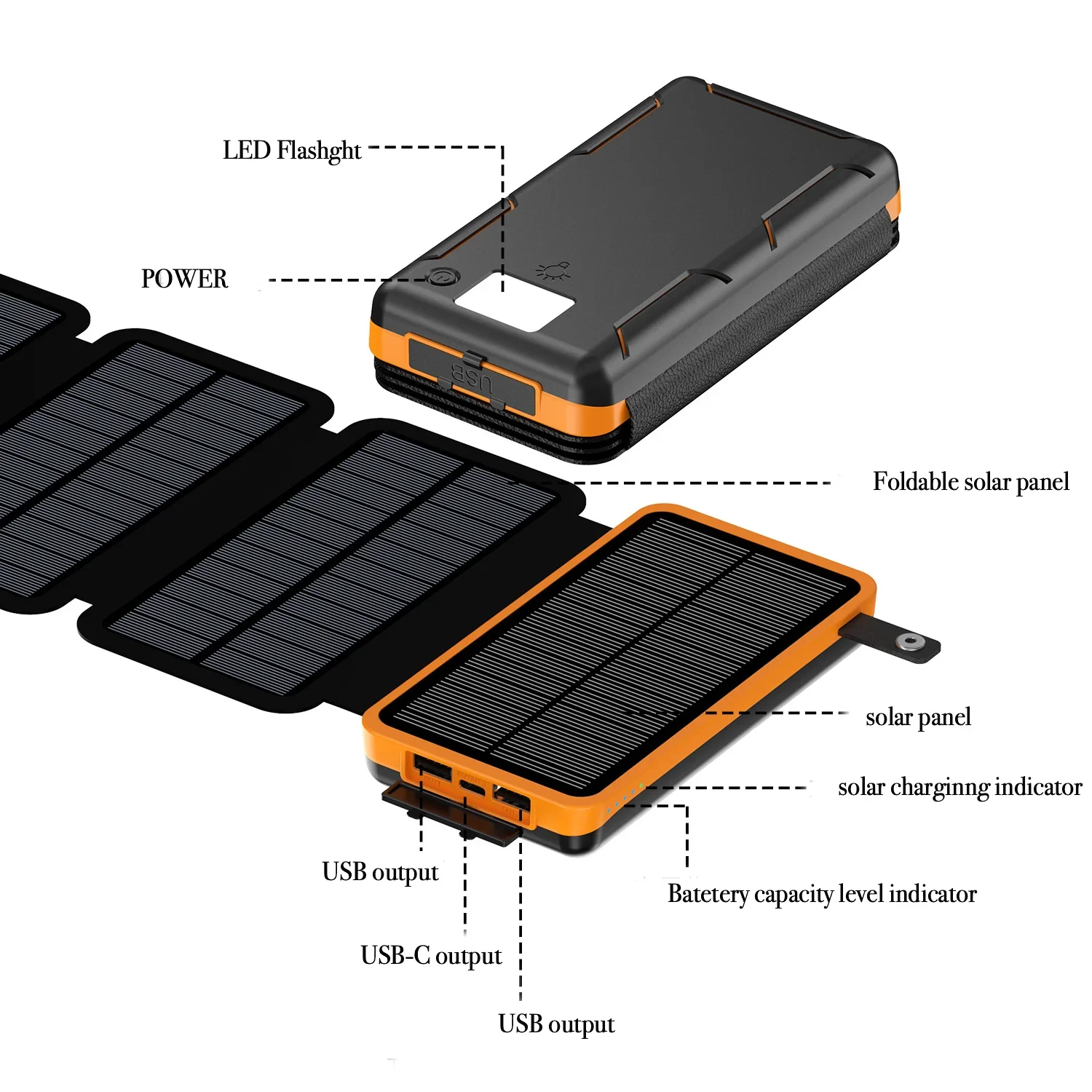 50000mAh Portable Solar Power  - огляд і ціна Usb Charger Dynamo