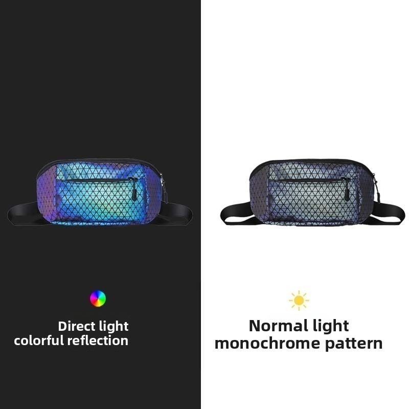 Reflective Crossbody Bag Multi - огляд і ціна Cycling Commute Backpack