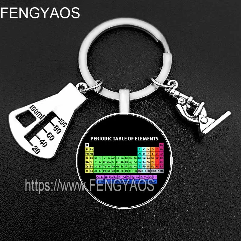 Periodic Table of Elements Key - огляд і ціна Chain Lock Combination