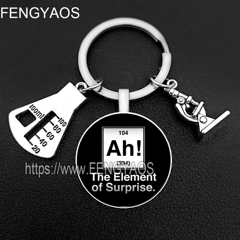 Periodic Table of Elements Key - огляд і ціна Chain Lock Combination
