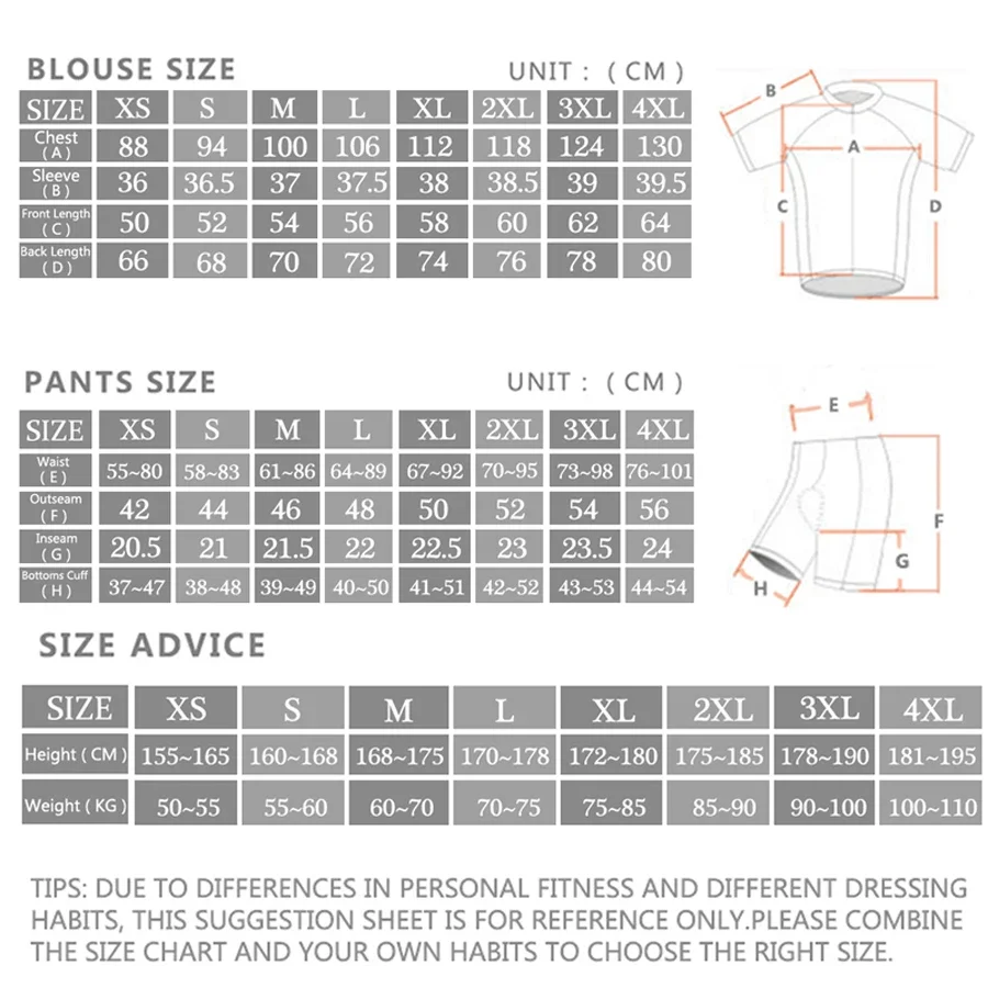 Alpecin Pro Cycling Jersey Set - огляд і ціна Cycling Commuter Shorts