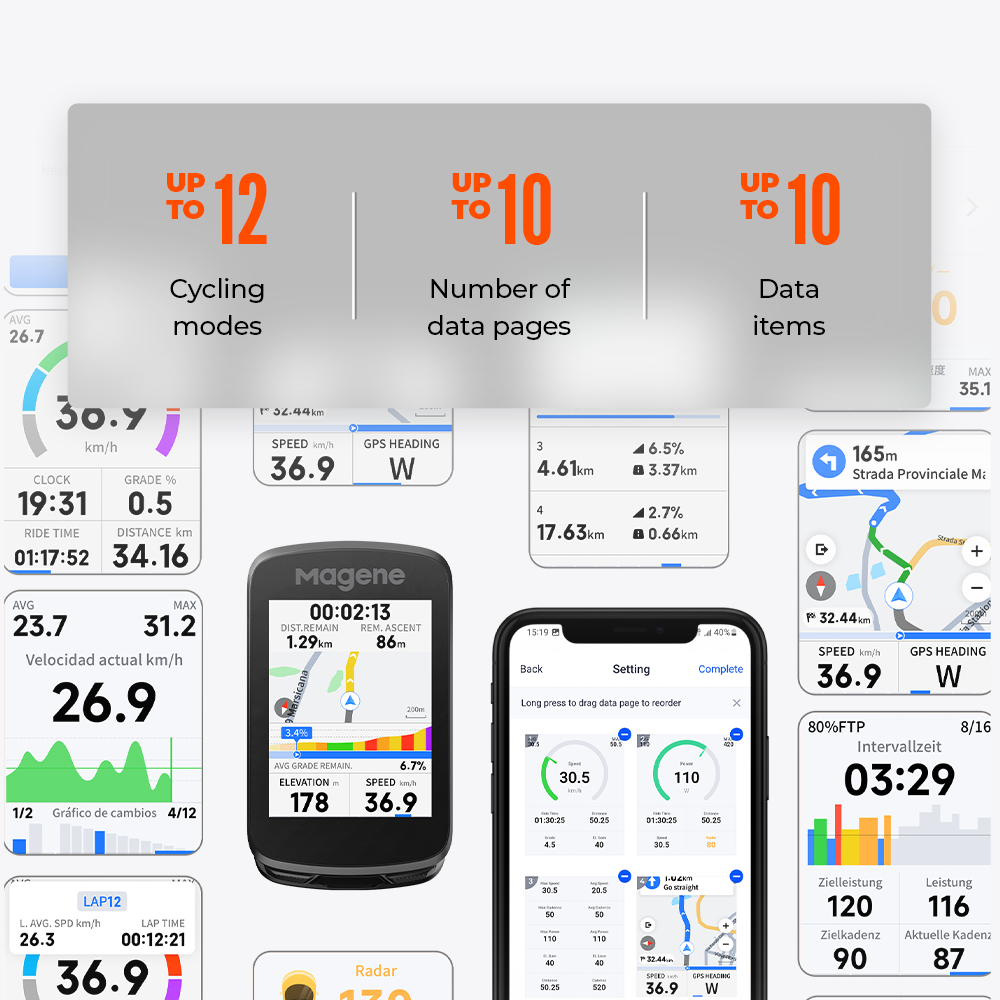 Magene C606 V2 GPS Bike Comput - огляд і ціна Cycling Commuter
